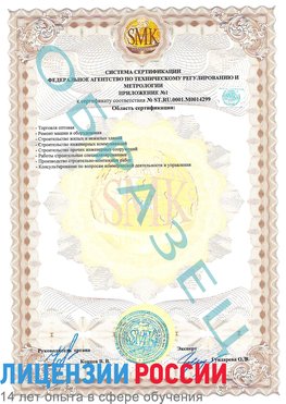 Образец сертификата соответствия (приложение) Лысьва Сертификат ISO 14001